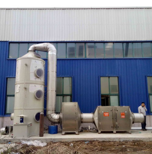 厦门漳州喷漆废气治理 喷淋塔除尘净化 uv光解净化有机废气